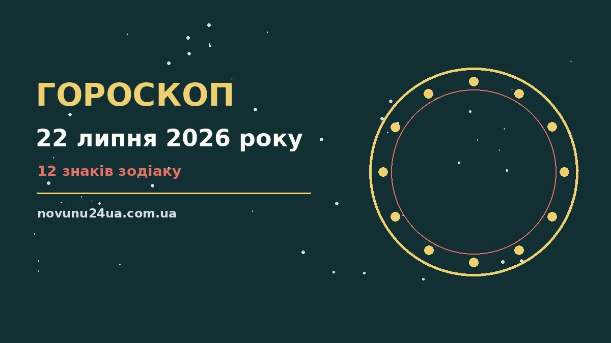Зодіакальний знак на тлі ранкового неба, гороскоп на 22 липня 2026 року