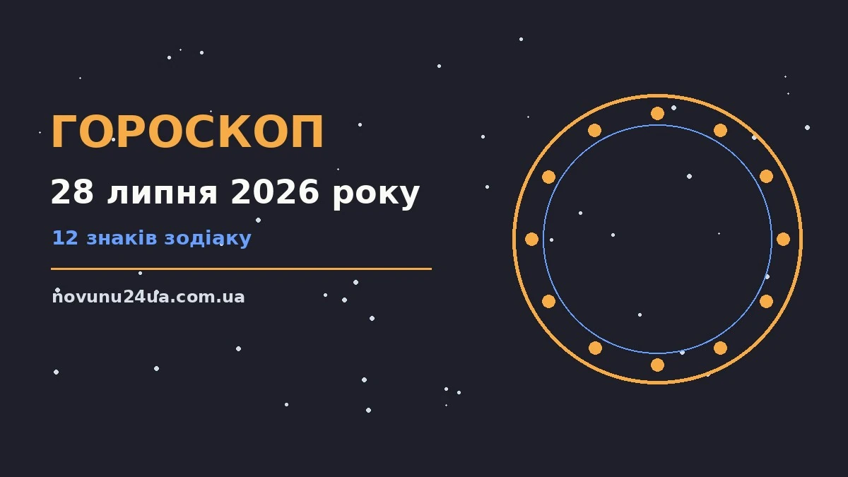 Зоряний гороскоп на 28 липня 2026 року з символами знаків зодіаку на тлі нічного неба