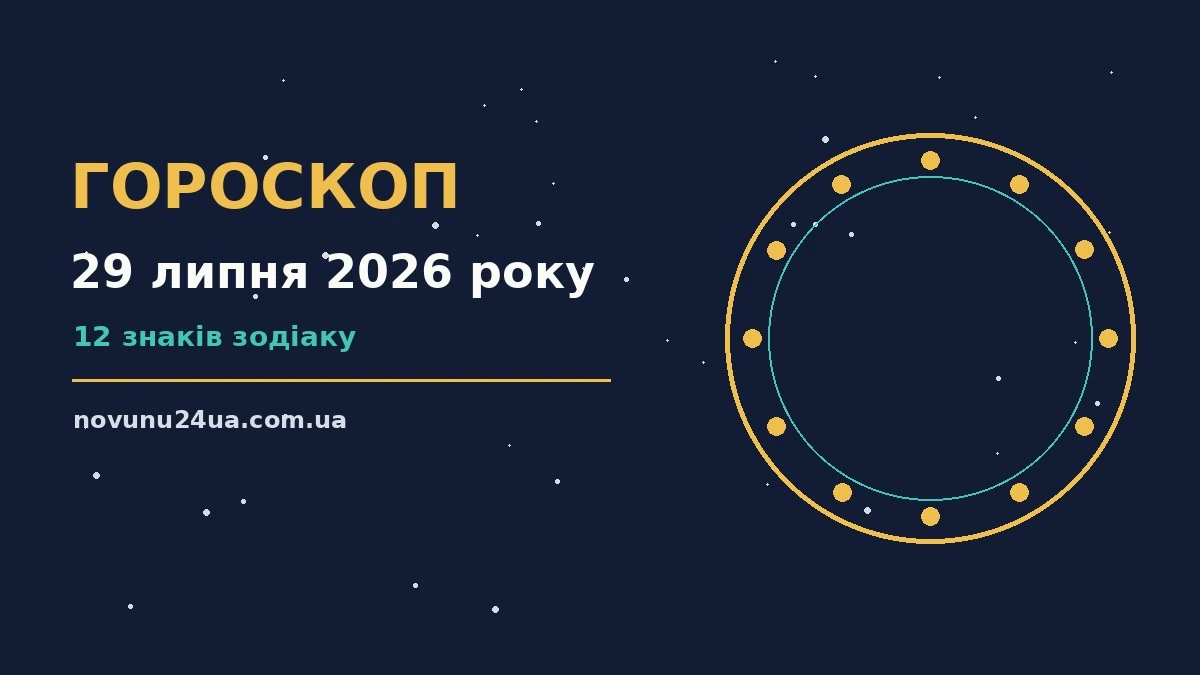 Гороскоп на 29 липня 2026 року: планування, навчання і завершення справ у середу
