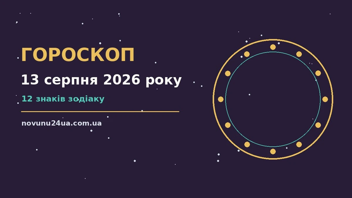 Гороскоп на 13 серпня 2026 року: символічне зображення знаків зодіаку на тлі ранкового неба