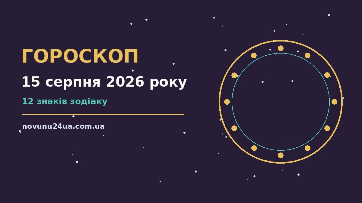 Зодіакальні символи на тлі ранкового неба, гороскоп на 15 серпня 2026 року