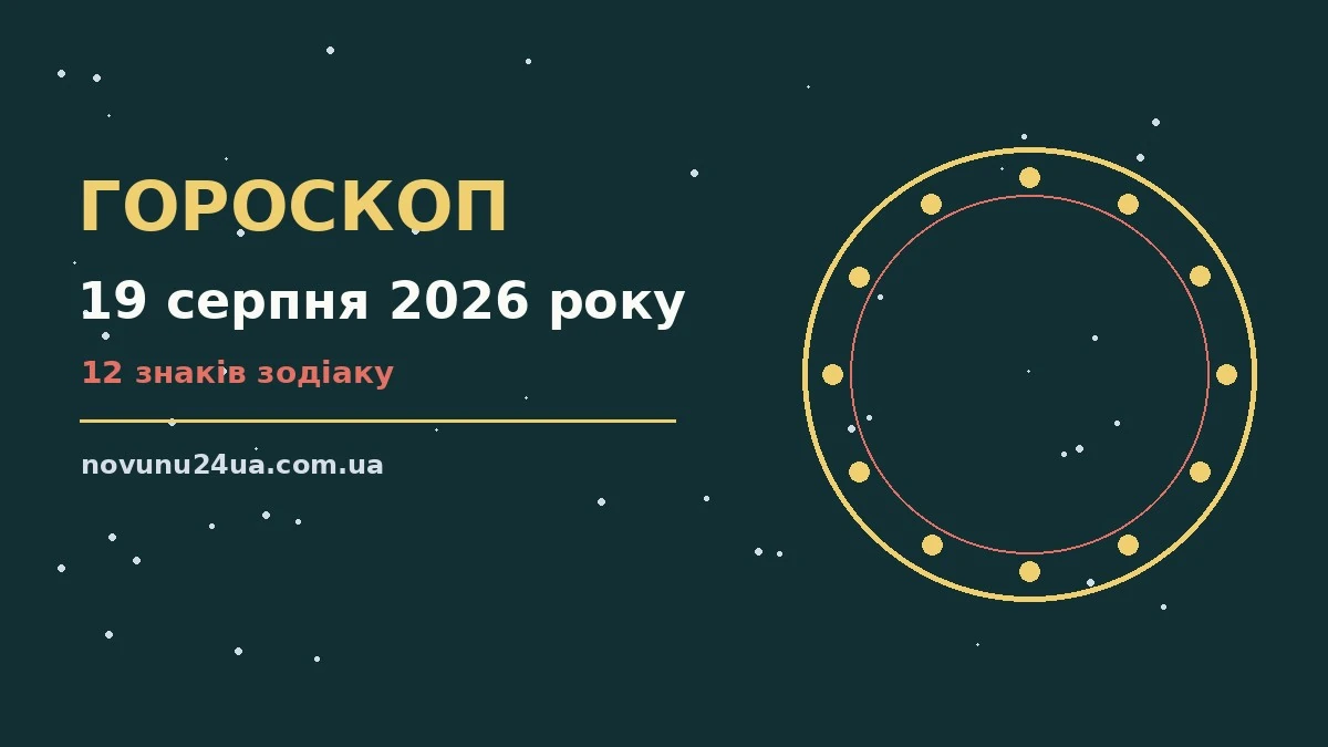 Гороскоп на 19 серпня 2026 року — символічне зображення зодіакального кола на тлі ранкового неба