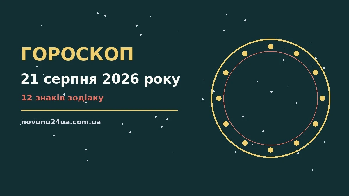 Гороскоп на 21 серпня 2026 року — символічне зображення зодіакального кола на фоні ранкового неба