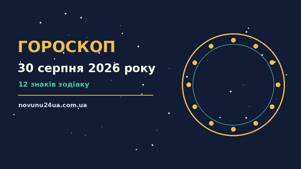 Зодіакальний фон з астрологічними символами на тлі ранкового неба, що символізує гороскоп на 30 серпня