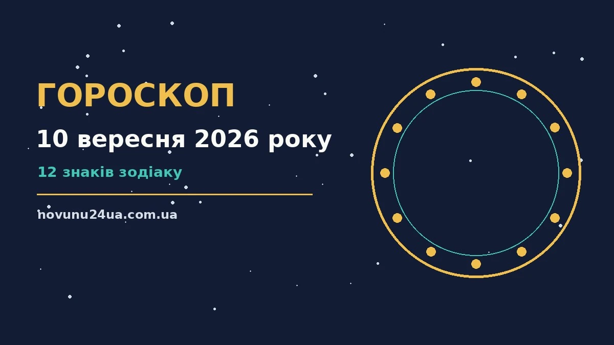 Гороскоп на 10 вересня 2026 року — детальний прогноз дня