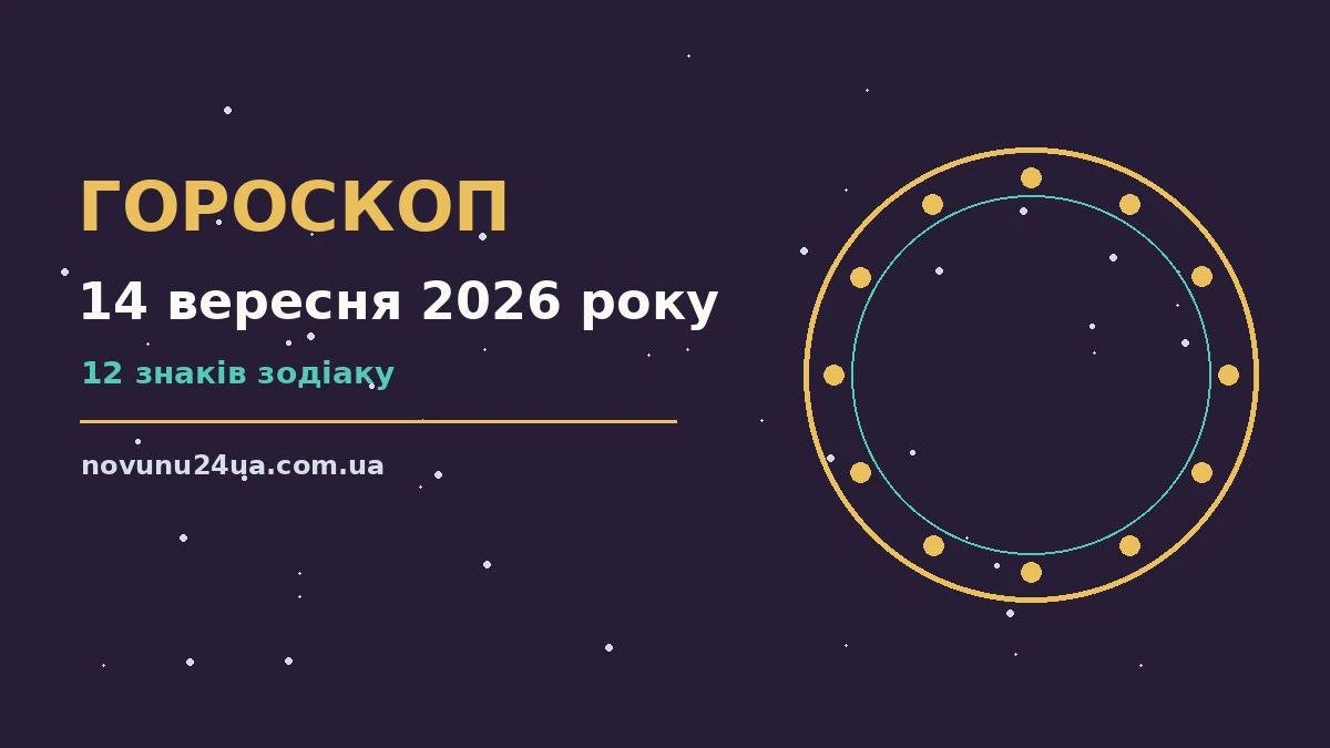 Гороскоп на 14 вересня 2026 року: чашка чаю, нотатки та символи знаків зодіаку на тлі ранкового світла