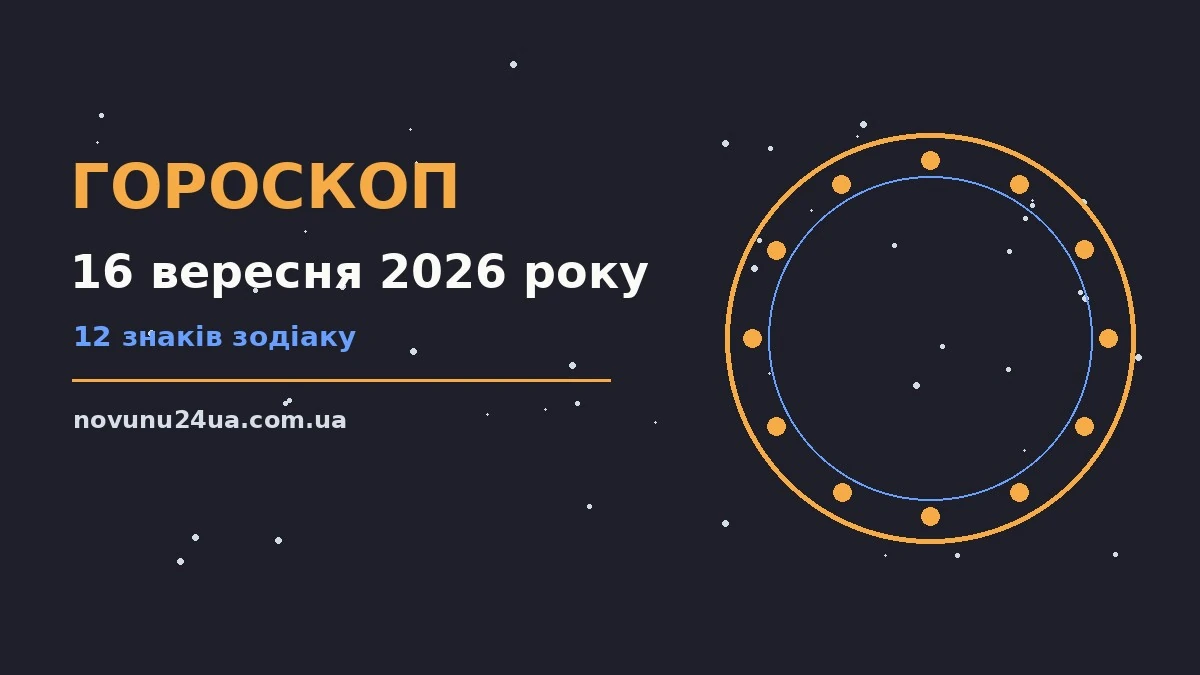 Гороскоп на 16 вересня 2026 року, прогноз для дванадцяти знаків зодіаку