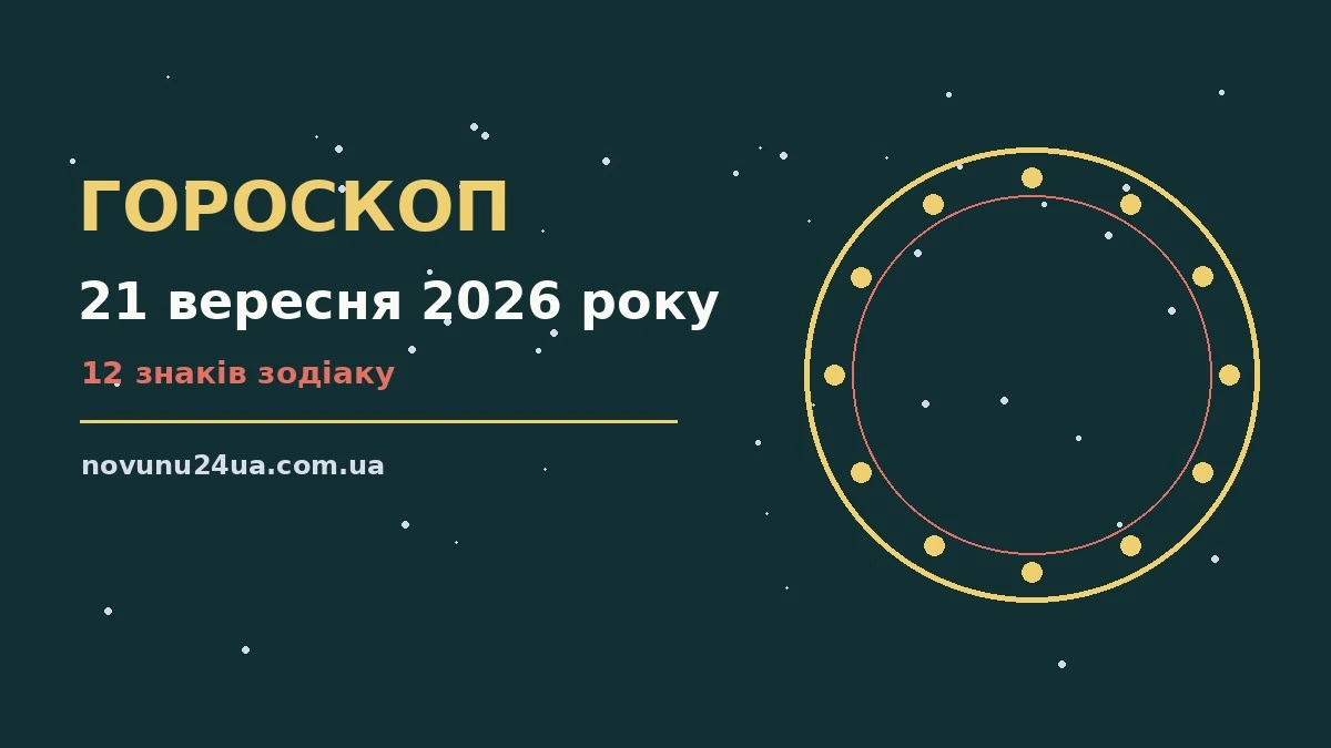 Гороскоп на 21 вересня 2026 року