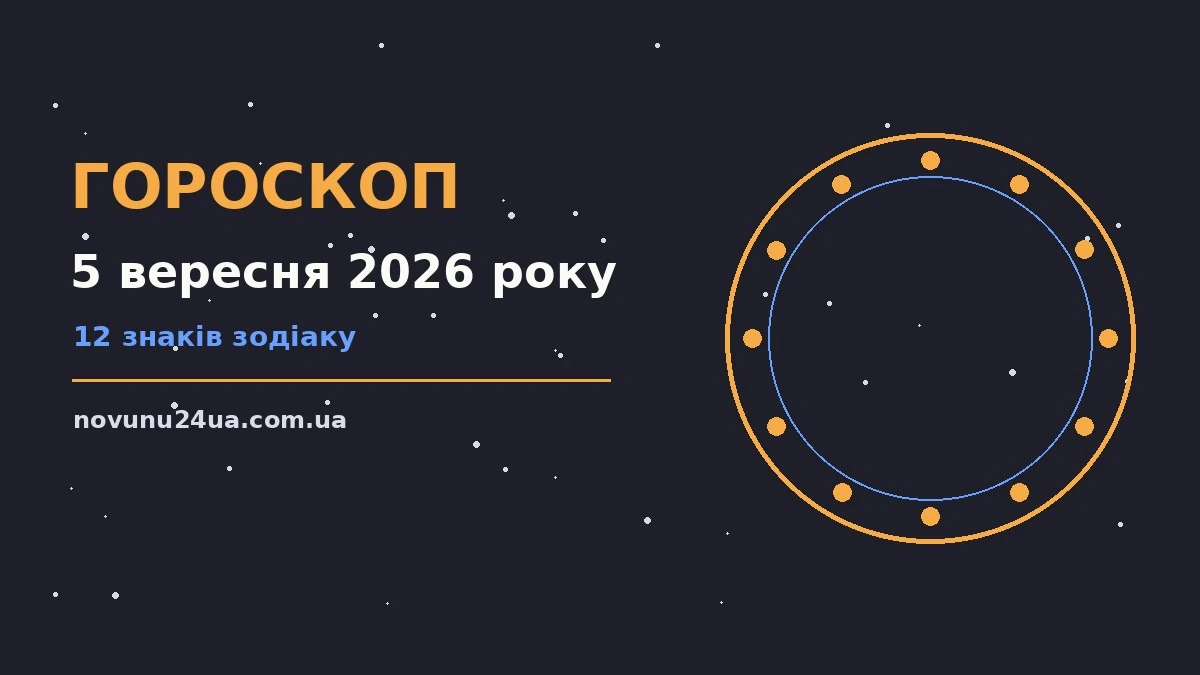 Гороскоп на 5 вересня 2026 року: символічне зображення знаків Зодіаку на тлі ранкового календаря