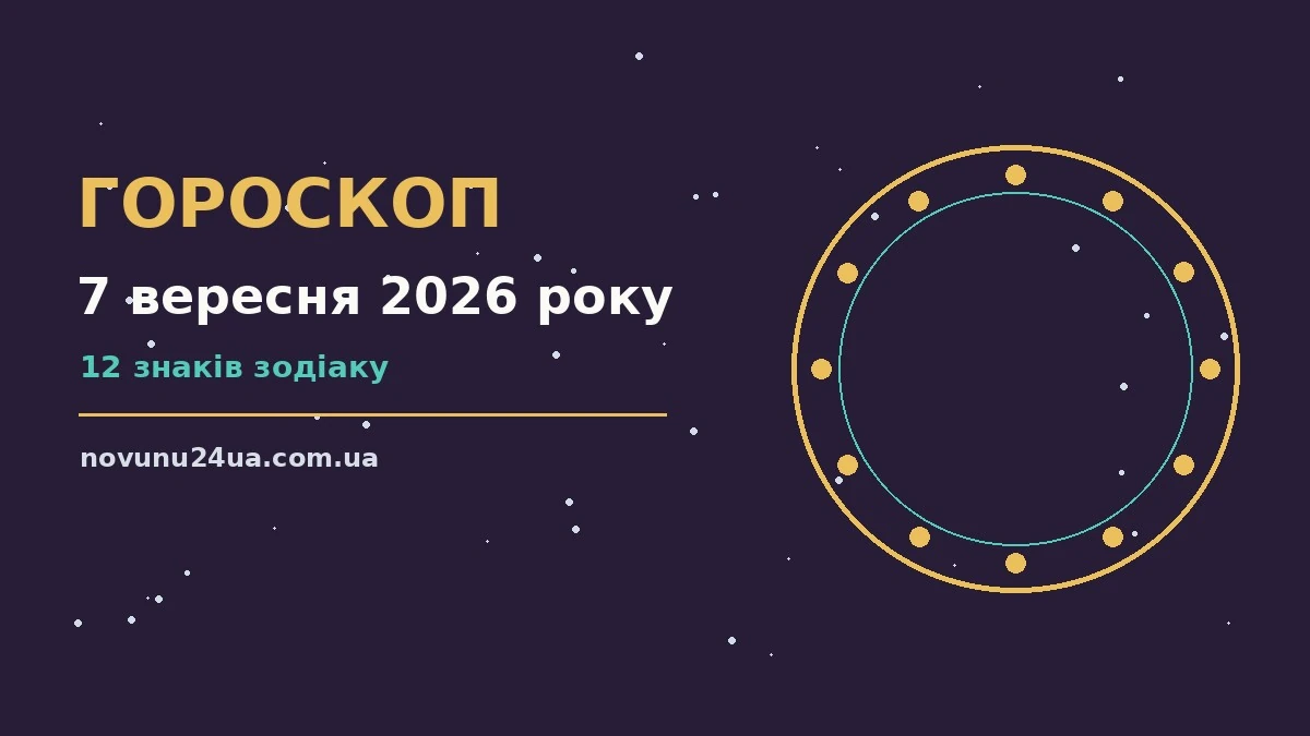 Зодіакальний фон із символами дванадцяти знаків і календарем на 7 вересня 2026 року