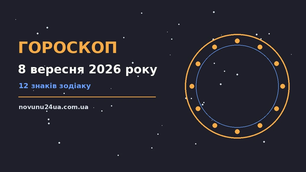 Зоряне небо і символи знаків Зодіаку на фоні ранкового міста для гороскопу на 8 вересня 2026 року
