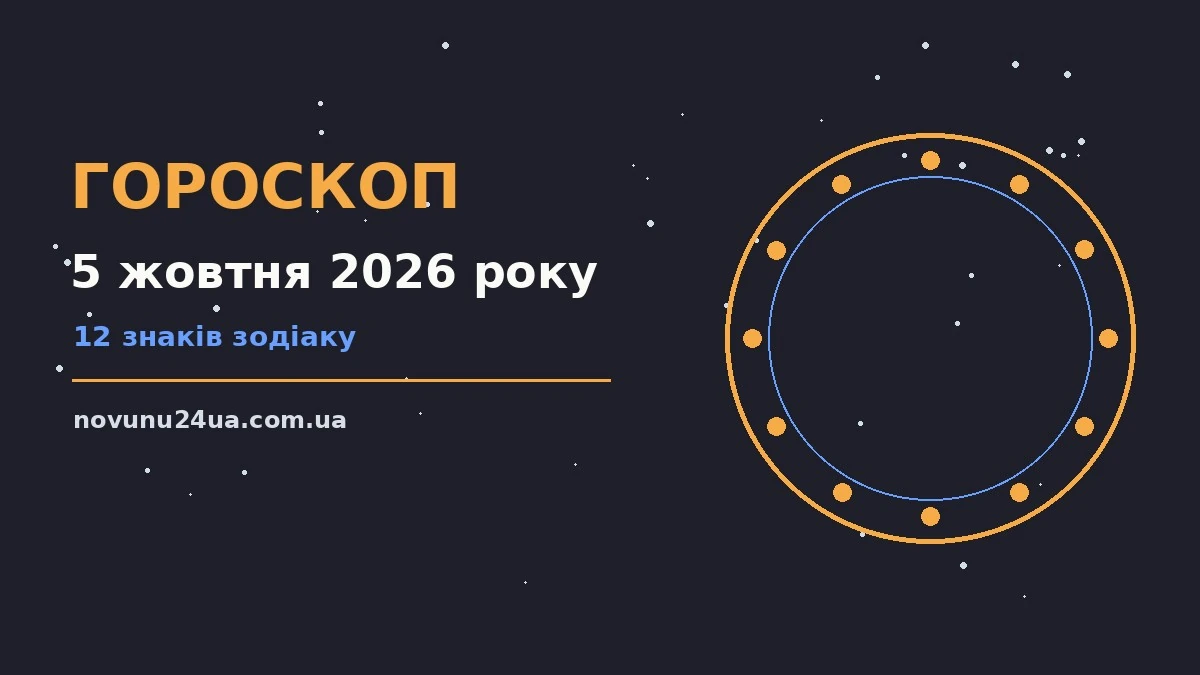 Гороскоп на 5 жовтня 2026 року: символічне зображення знаків Зодіаку на тлі ранкового неба